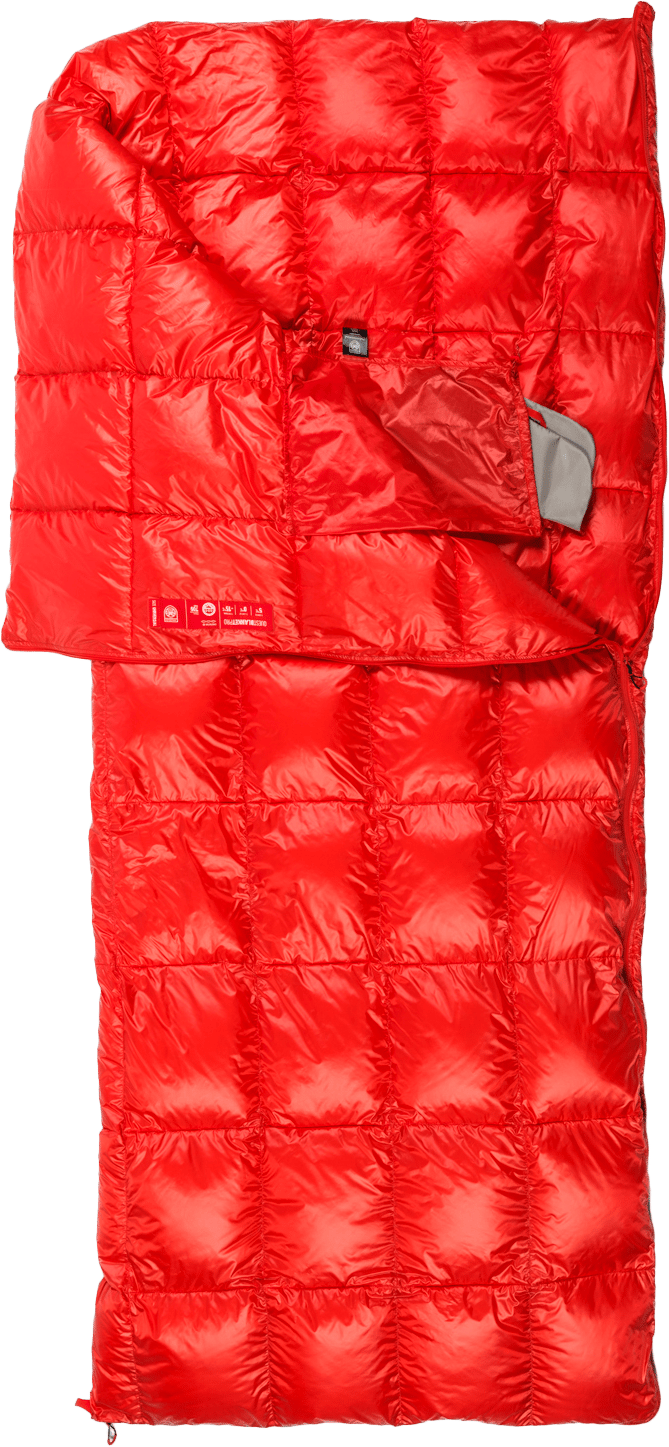 Pajak Quest Blanket Pro Red Pajak