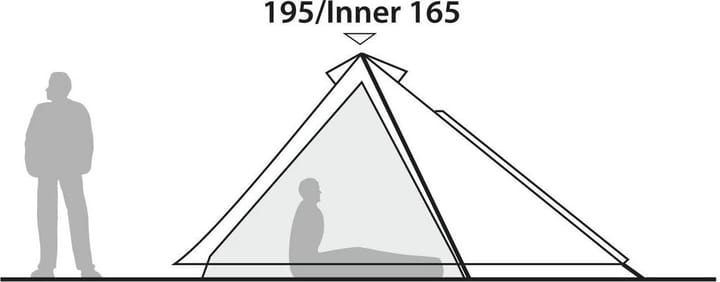 Robens Venturer 4 LW Light Green Robens