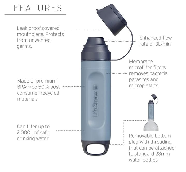 Lifestraw Peak Series Solo Mountain Blue Lifestraw