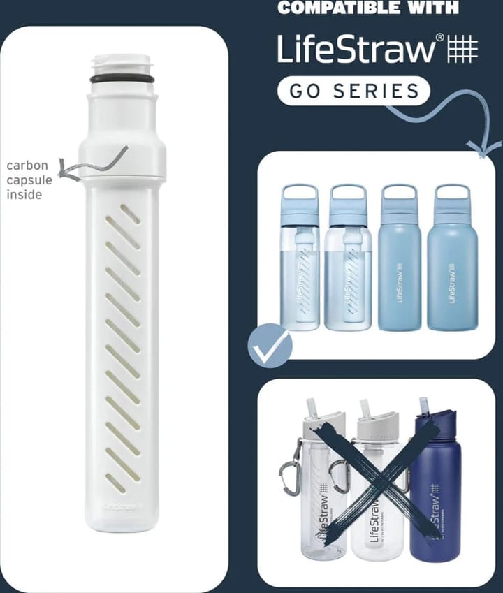 Lifestraw GO 2.0 Replacement 2-Stage Replacement Filter White Lifestraw