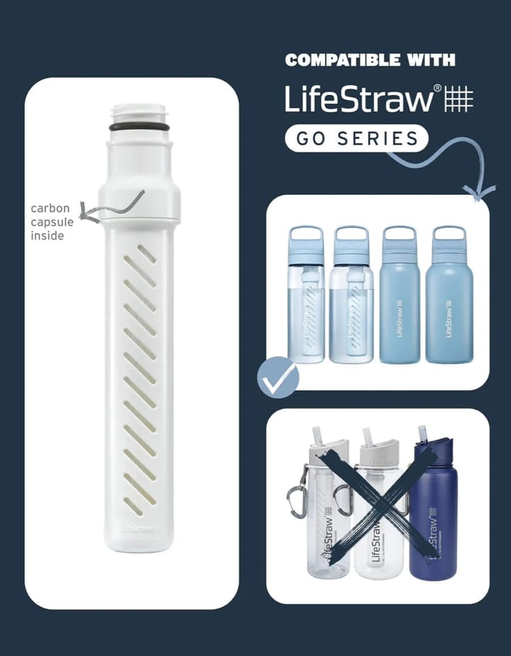 Lifestraw GO 2.0 Replacement 2-Stage Replacement Filter White Lifestraw Lifestraw GO 2.0 Replacement 2-Stage Replacement Filter White Lifestraw