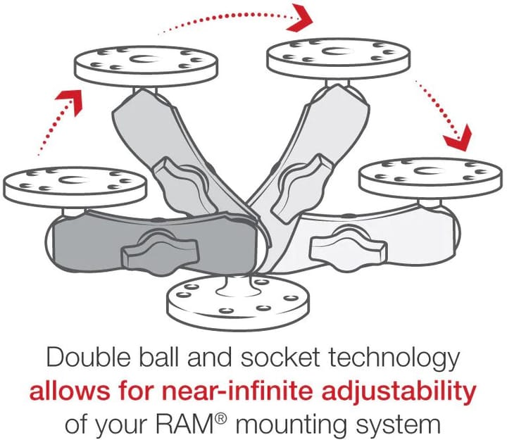 RAM Mounts Ram Universal Double Ball Mount B Size Medium Ram Arm Med To Runde B-Kulebaser RAM Mounts RAM Mounts Ram Universal Double Ball Mount B Size Medium Ram Arm Med To Runde B-Kulebaser RAM Mounts