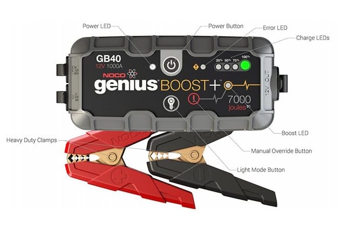 Noco Genius GB40 Boost JumpStarter 1000A Noco Noco Genius GB40 Boost JumpStarter 1000A Noco