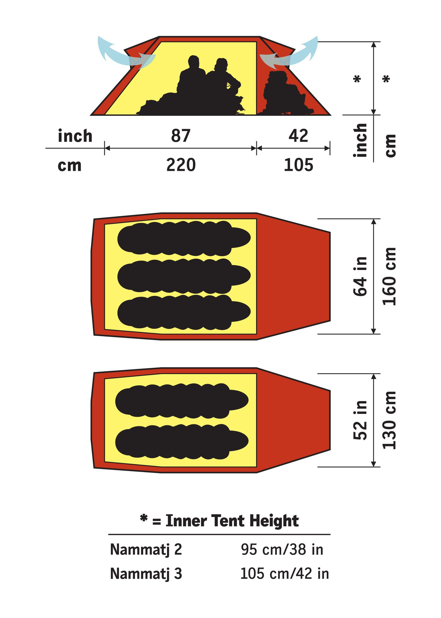 Hilleberg Nammatj 3 Red