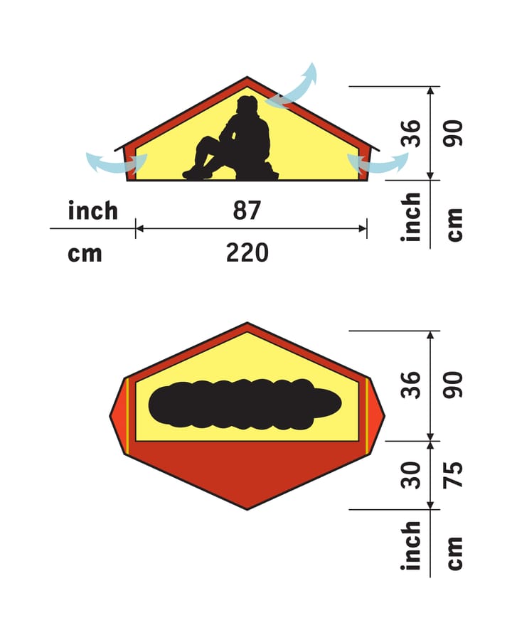 Hilleberg Akto grønt Hilleberg