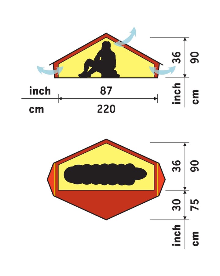 Hilleberg Akto rødt Hilleberg