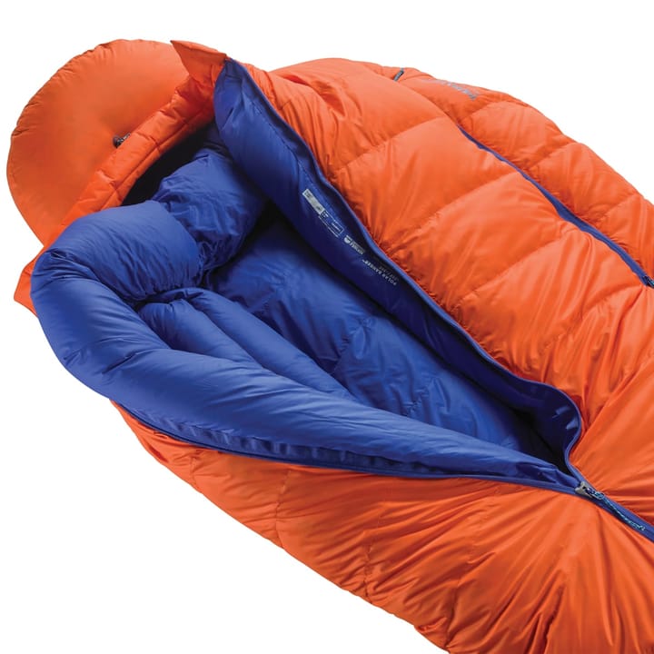 Therm-a-Rest Polar Ranger -30c Long Therm-a-Rest