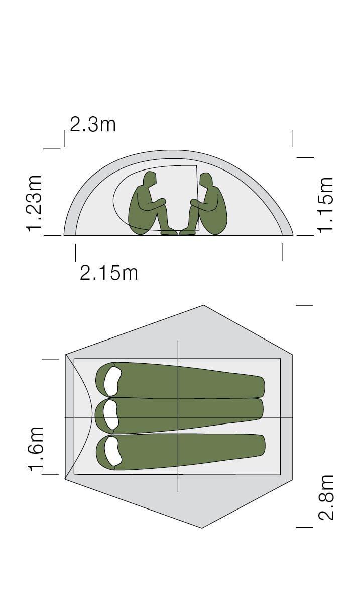 Exped Mira III HL Green