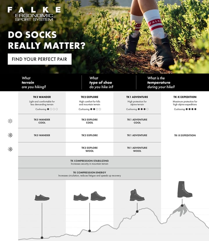 Falke Tk2 Explore Wool Smog Falke Tk2 Explore Wool Smog
