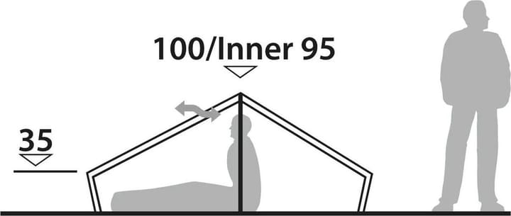 Robens Chaser 2 LW Light Green Robens