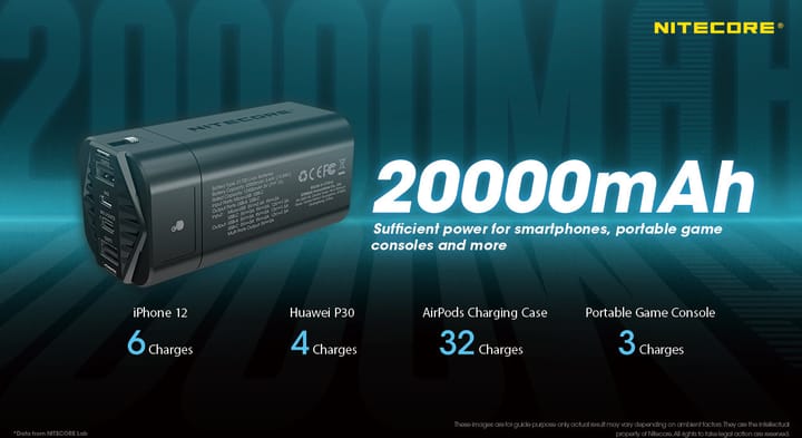 Nitecore Npb4 Waterproof Powerbank 20000 Black Nitecore Nitecore Npb4 Waterproof Powerbank 20000 Black Nitecore