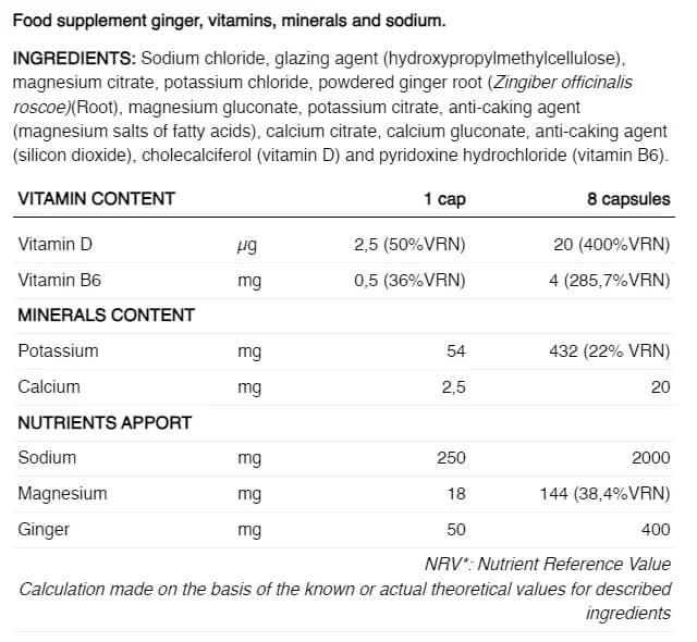 226ERS Sub-9 Salts Electrolytes 226ERS