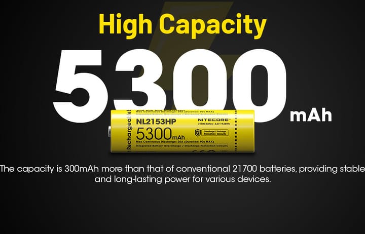 Nitecore Nitecore Nl2153hp Yellow Nitecore