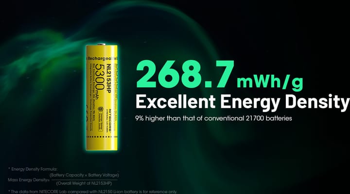 Nitecore Nitecore Nl2153hp Yellow Nitecore