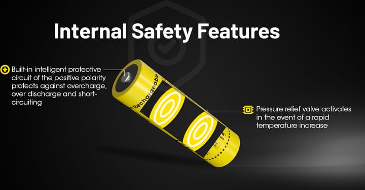 Nitecore Nitecore Nl2153hp Yellow Nitecore
