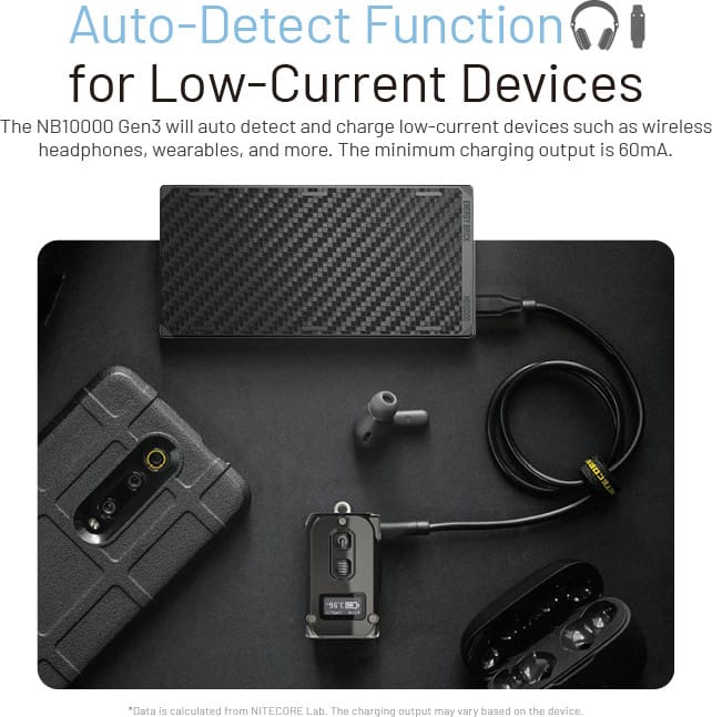 Nitecore Nitecore Nb10000 Gen 3 Black Nitecore