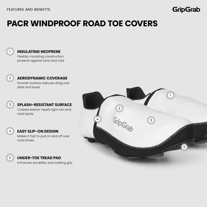 Gripgrab PACR Windproof Toe Covers White Gripgrab