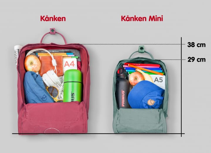 Fjällräven Kånken Super Grey Fjällräven