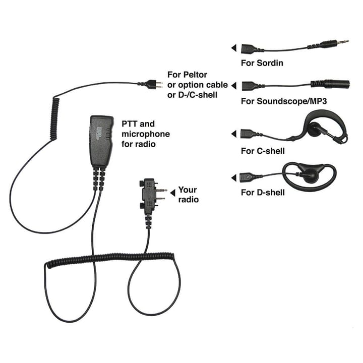ProEquip Pro-U800la 6-I-1 Headset Praktisk Kombi Headset ProEquip