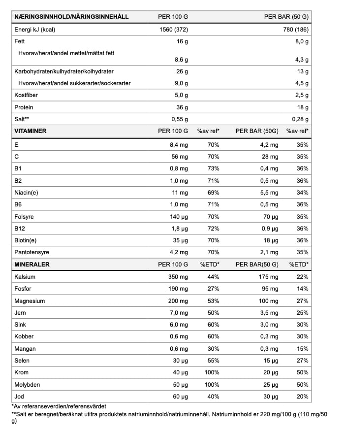 Sponser Protein 36 Bar Vanille Sponser