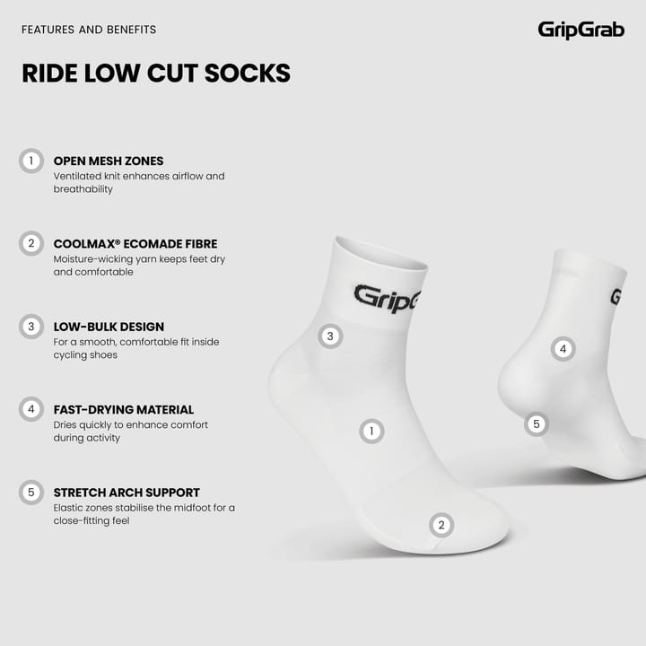Gripgrab RIDE Low Cut Socks White Gripgrab