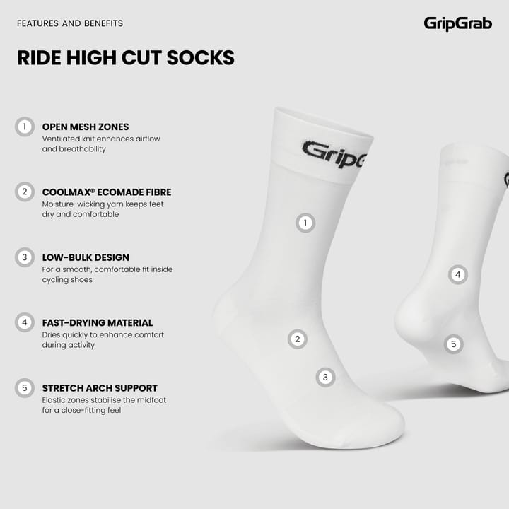 Gripgrab RIDE High Cut Socks White Gripgrab