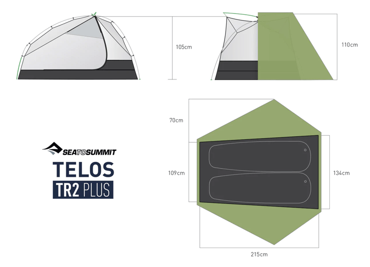 Sea To Summit TELOS TR2 PLUS Green Sea To Summit