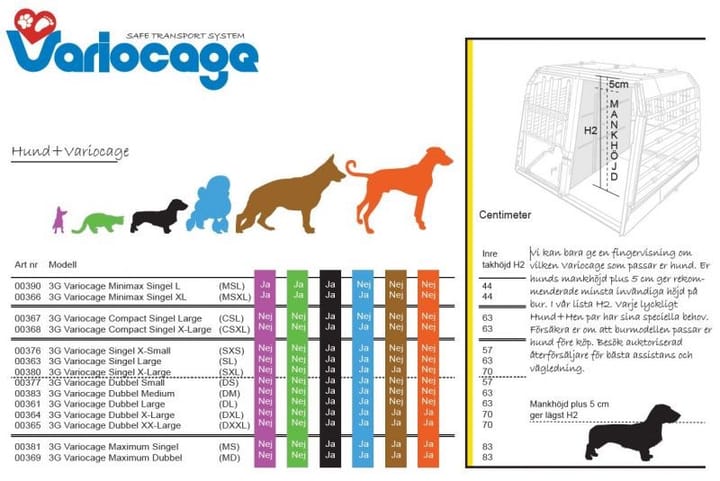Mimsafe VarioCage MiniMax Mimsafe Mimsafe VarioCage MiniMax Mimsafe