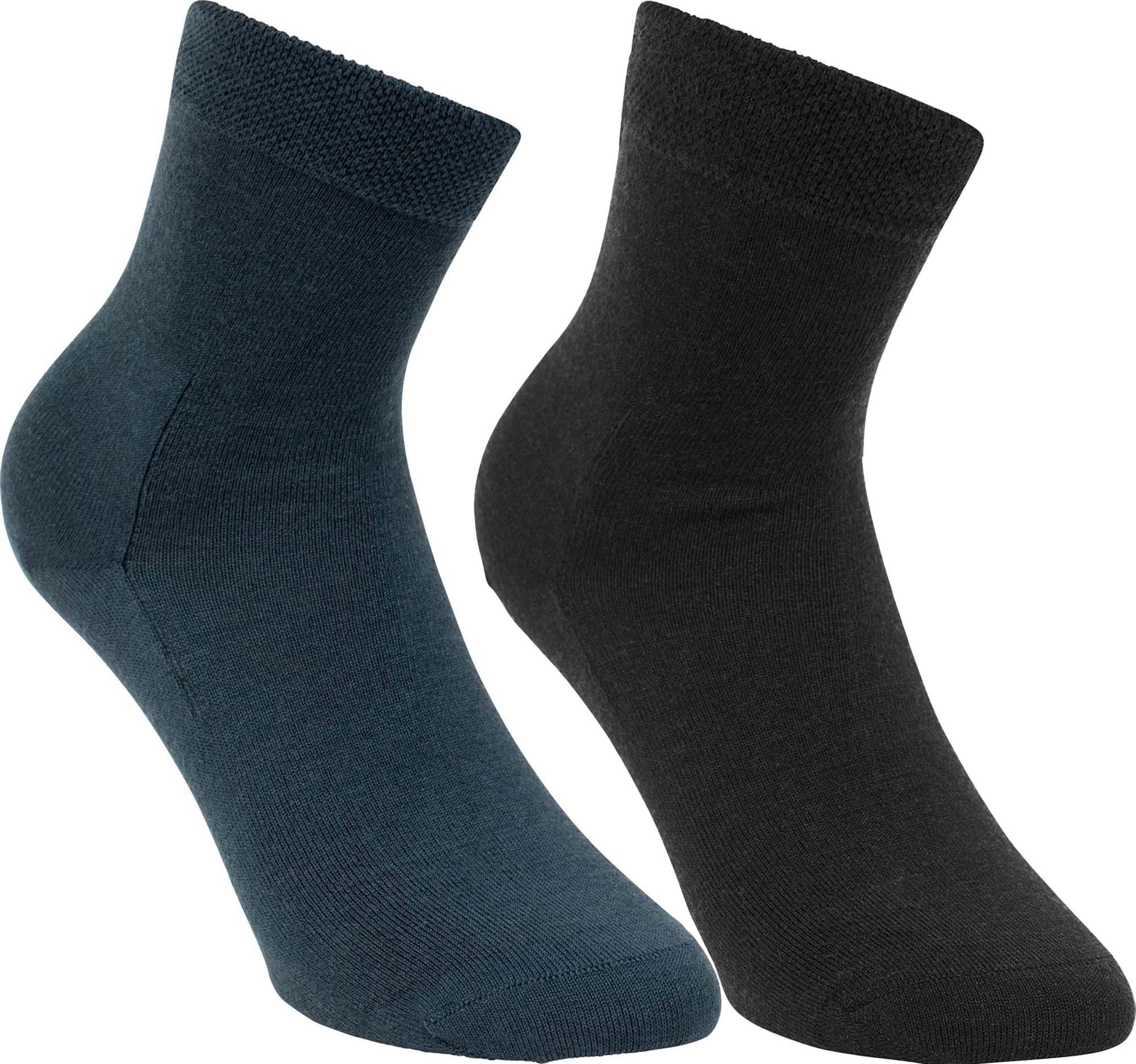 Midnight navy 1