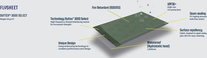 Outwell Cloud 3 Green Outwell