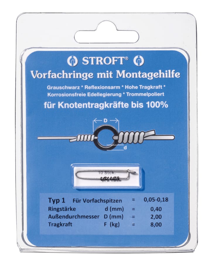 Stroft Rigrings Type 2 Stroft