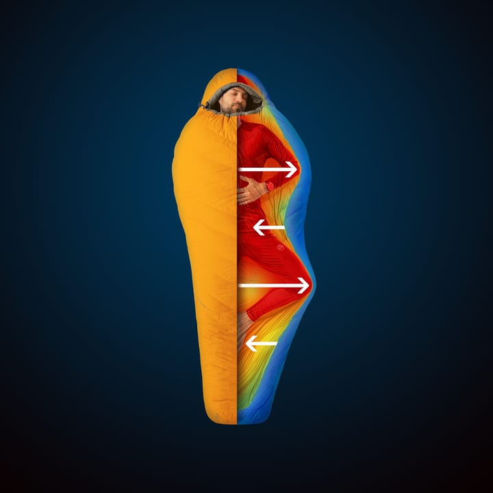 Deuter Astro Pro 800 -16c/3f Magma-titanium Deuter