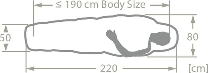 VAUDE Sioux 1000 Ii Syn Baltic Sea VAUDE