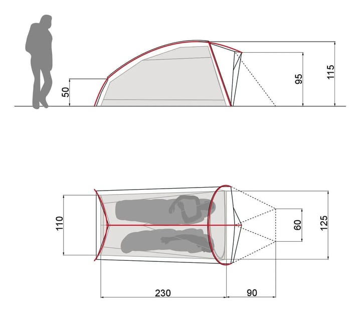 VAUDE Adventure Taurus 2p Avocado VAUDE