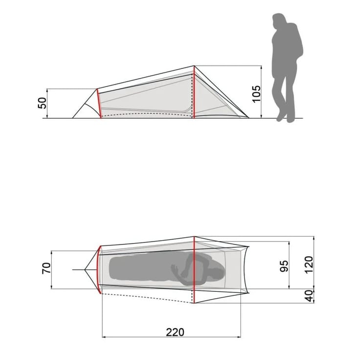 VAUDE Ultralight Lizard 1p Wild Lime VAUDE
