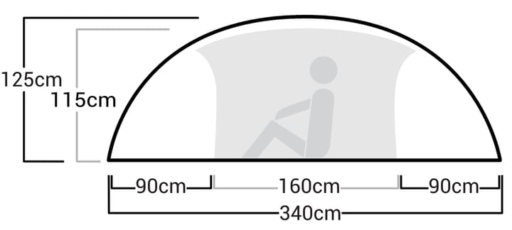 Helsport Adventure Sarek Sl 3 Dome Adventure Grey Helsport