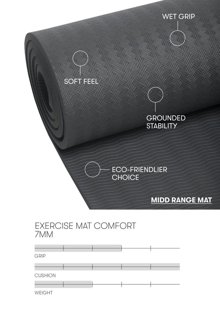 Casall Exercise Mat Comfort 7mm Black Casall