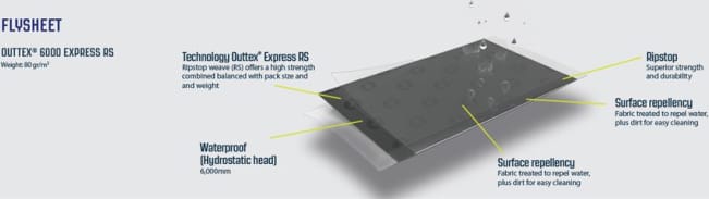 Outwell Florida 6 Air Green Outwell