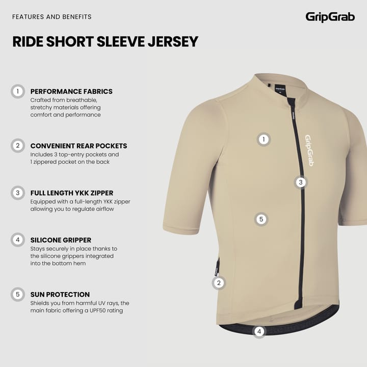 Gripgrab Men's Ride Short Sleeve Jersey Beige Gripgrab