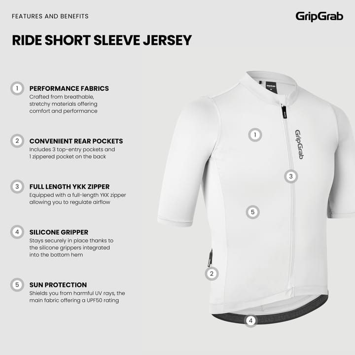 Gripgrab Men's Ride Short Sleeve Jersey White Gripgrab