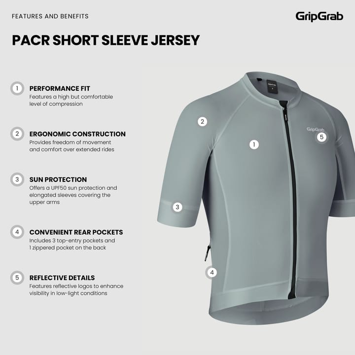 Gripgrab Men's GripGrab PACR Short Sleeve Jersey Light Blue Gripgrab