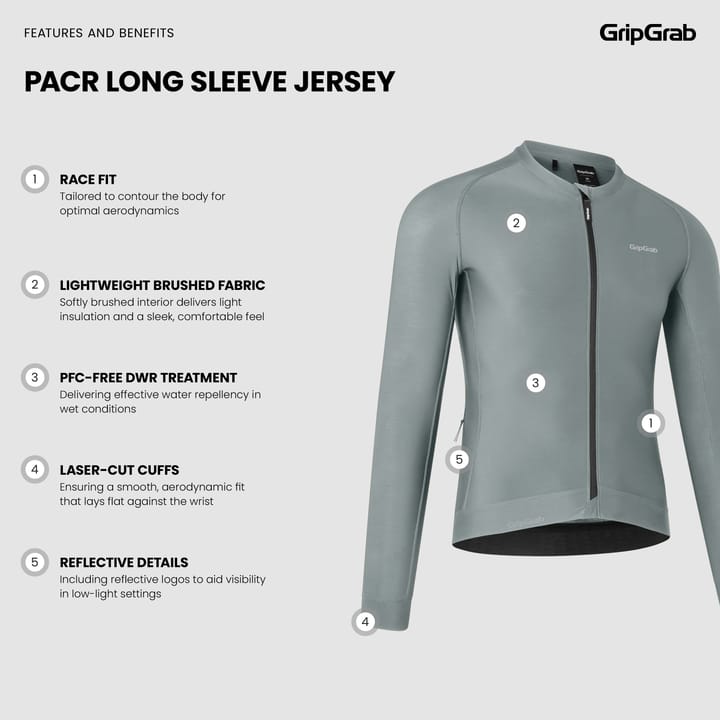 Gripgrab Men's Pacr Long Sleeve Jersey Light Blue Gripgrab