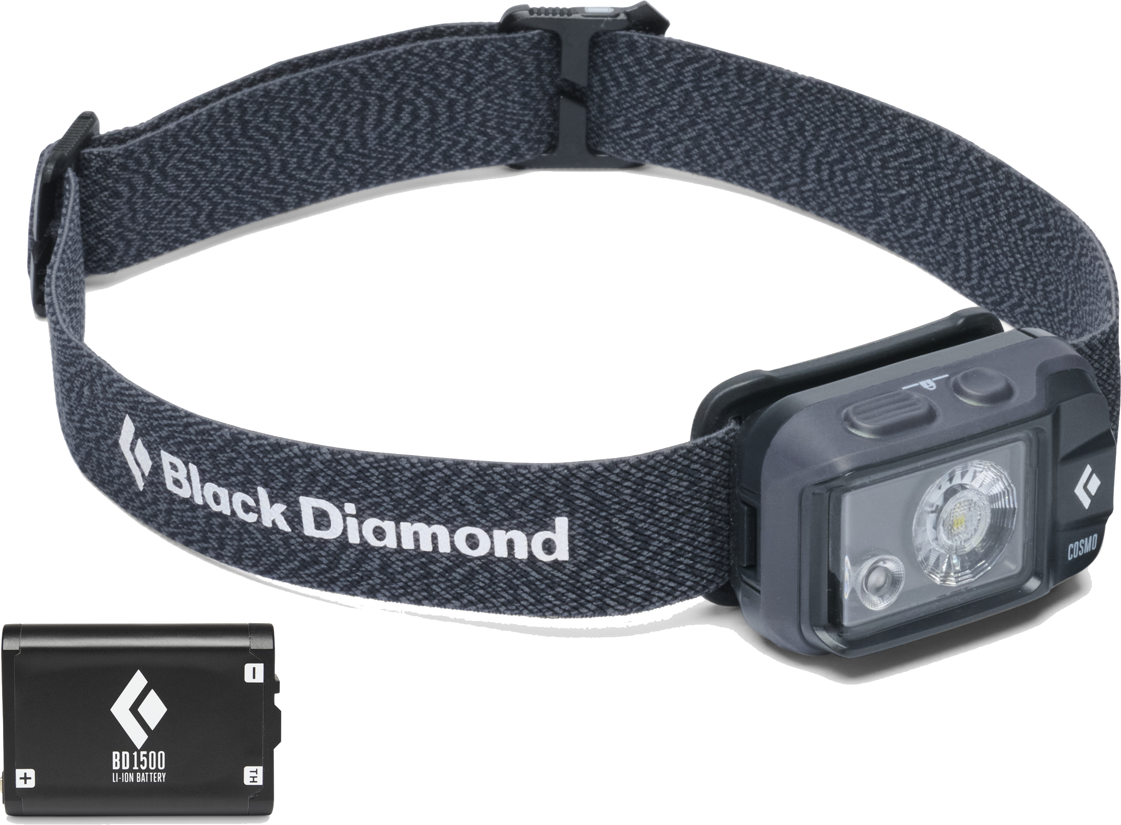 Black Diamond Cosmo DFR Headlamp