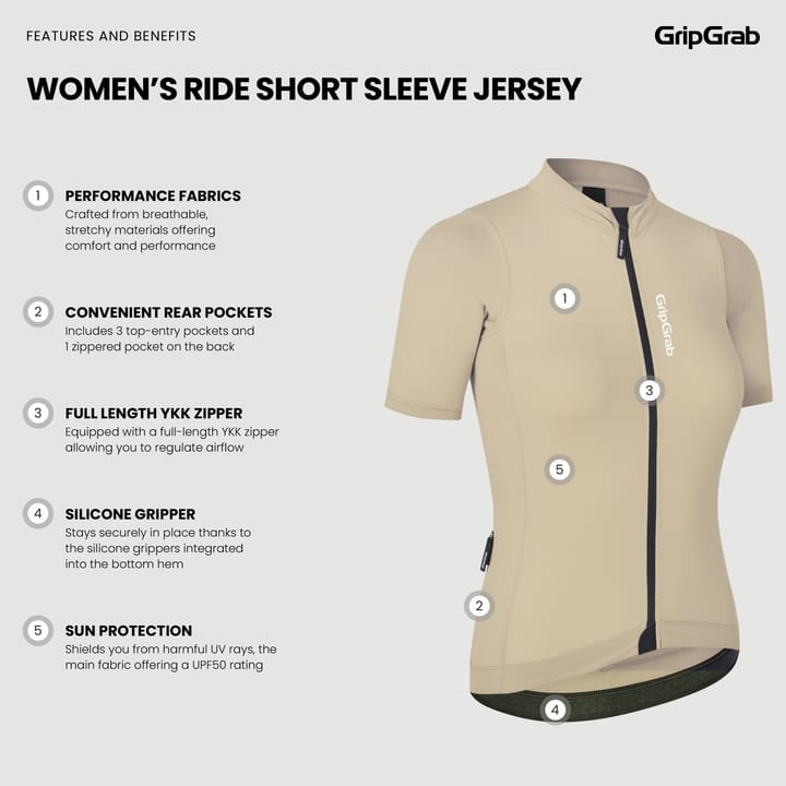 Gripgrab Women's Ride Short Sleeve Jersey Beige Gripgrab