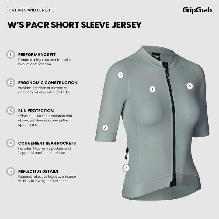 Gripgrab Women's GripGrab PACR Short Sleeve Jersey Light Blue Gripgrab
