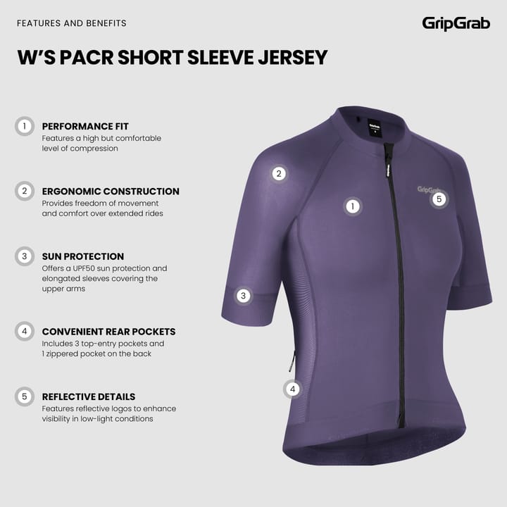Gripgrab Women's GripGrab PACR Short Sleeve Jersey Purple Gripgrab