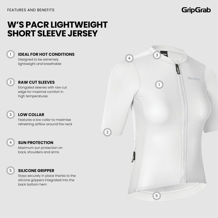 Gripgrab Women's GripGrab PACR Lightweight Short Sleeve Jersey White Gripgrab