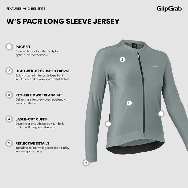 Gripgrab Women's Pacr Long Sleeve Jersey Light Blue Gripgrab