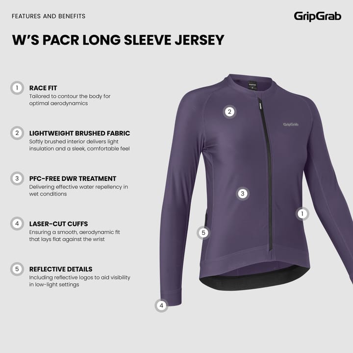 Gripgrab Women's Pacr Long Sleeve Jersey Purple Gripgrab