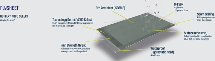 Outwell Denver 6 Green Outwell